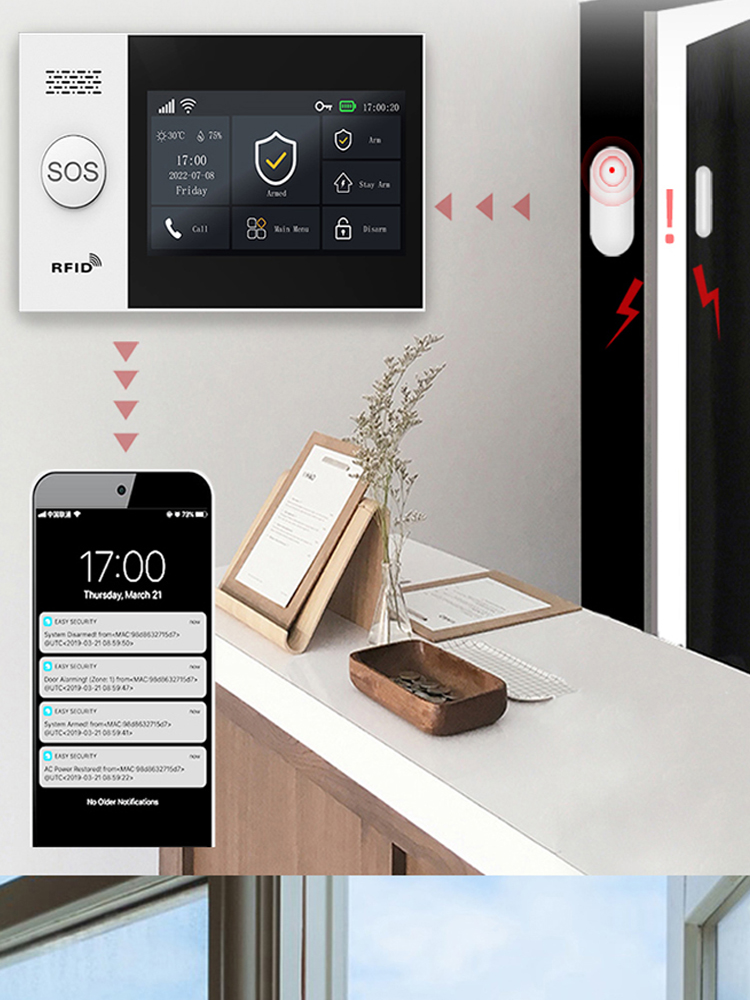 PGST107 4G Tuya умная домашняя – обзор и цена Sim Gsm Alarm
