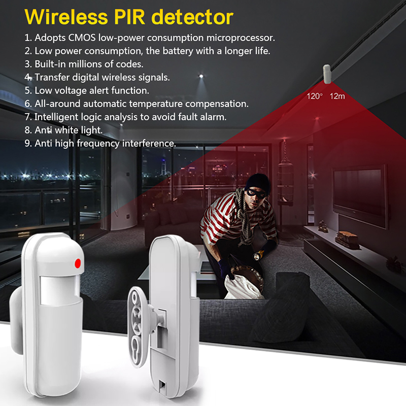 Домашняя охранная сигнализация – обзор и цена Sim Gsm Alarm
