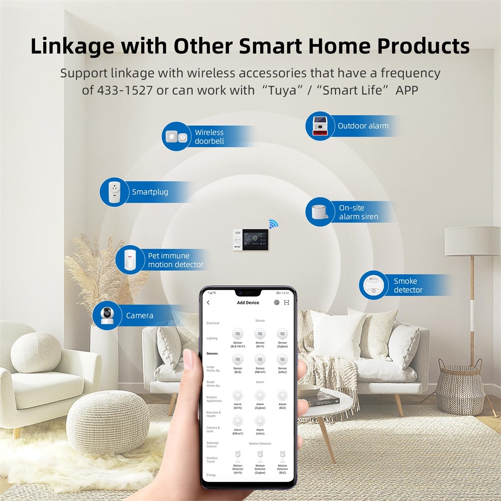 Умная GSM-система сигнализации – обзор и цена Sim Gsm Alarm