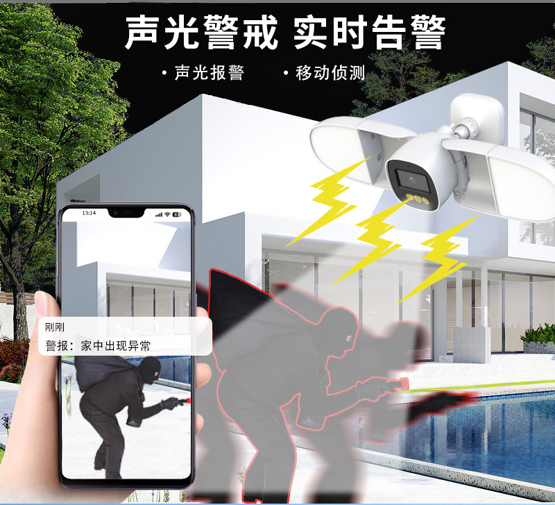 Полноцветная 4МП IP-камера с п – обзор и цена Home Security Flood Lights