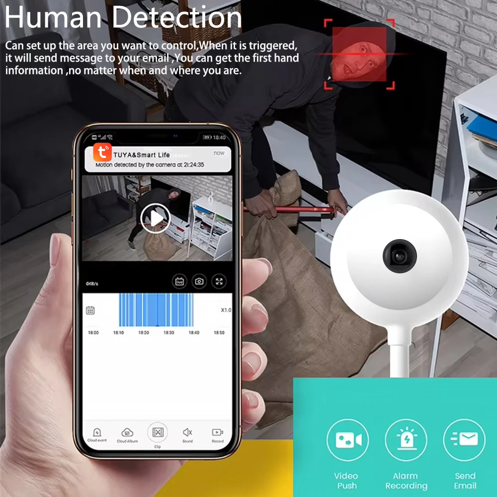 Мини-камера Tuya для помещений – обзор и цена Home Security Flood Lights