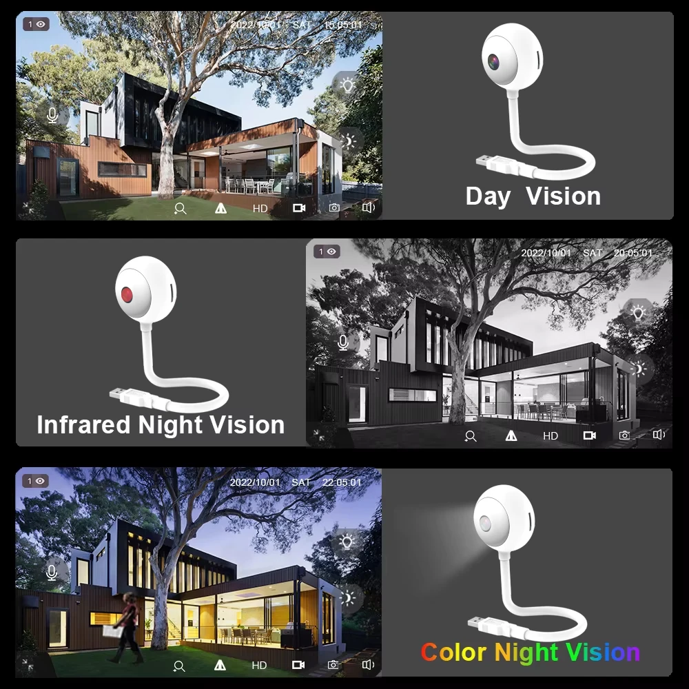 Мини-камера Tuya для помещений – обзор и цена Home Security Flood Lights