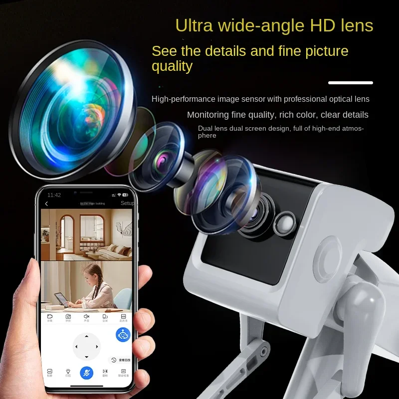 2-мегапиксельная камера, IP-ка – обзор и цена Home Security Robots