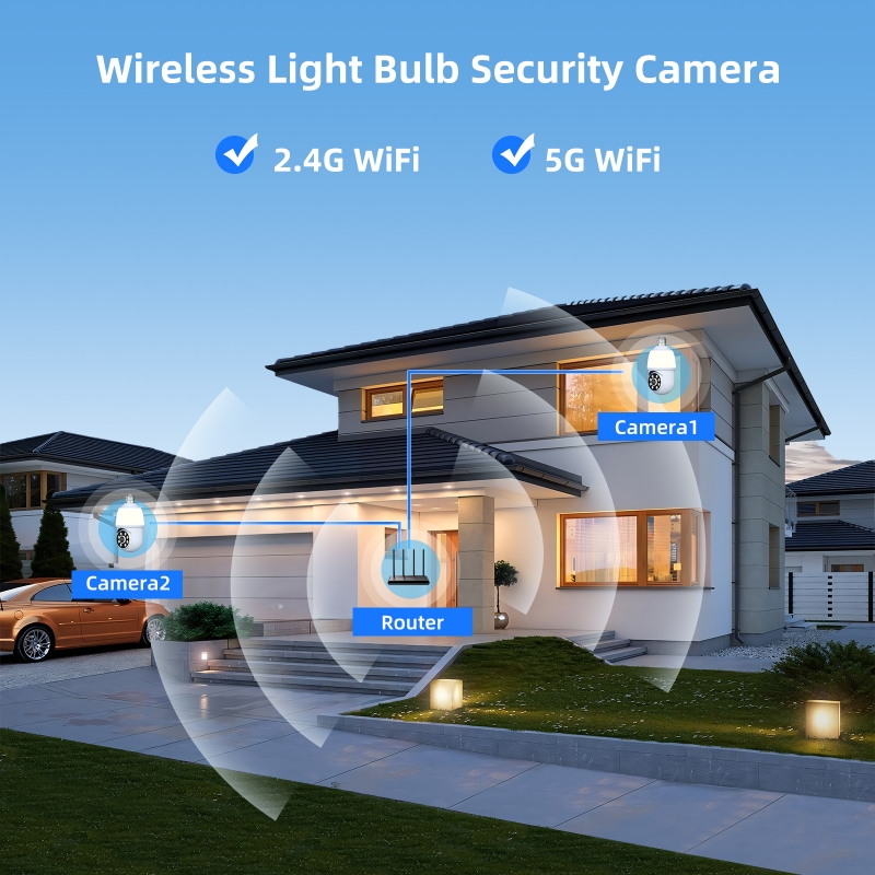 3 МП 1296P iCsee APP Полноцвет – обзор и цена Home Security Flood Lights