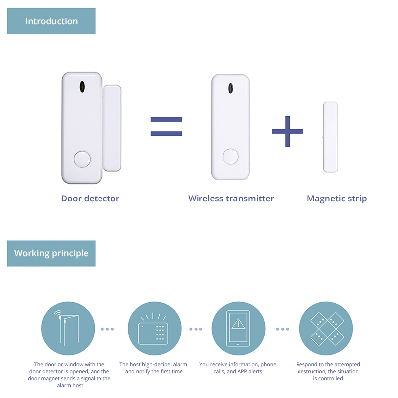 D10 датчик окна, двери, сигнал – обзор и цена Sim Gsm Alarm