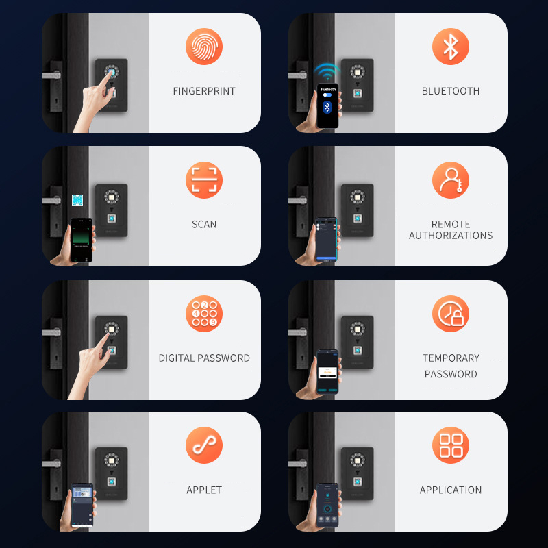 Умный сейф-кейс для хранения п – обзор и цена Home Security Box